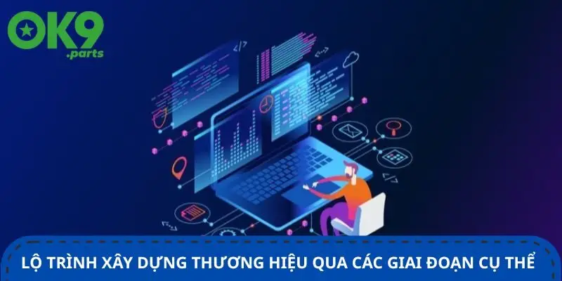 CEO OK9 3 lo-trinh-xay-dung-thuong-hieu-qua-cac-giai-doan-cu-the